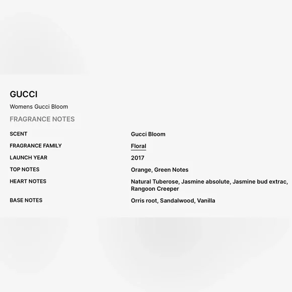 Gucci Bloom Floral Fragrance Boxed Gift Set 🌸